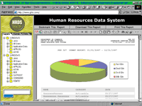 U.S. Department of Commerce HRDS 
            (real-time transactional Human Resources Data System)